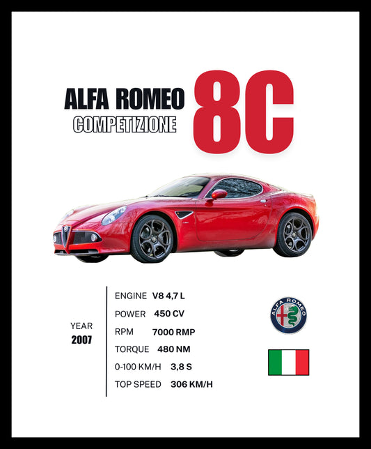 Alfa Romeo 8C Competizione