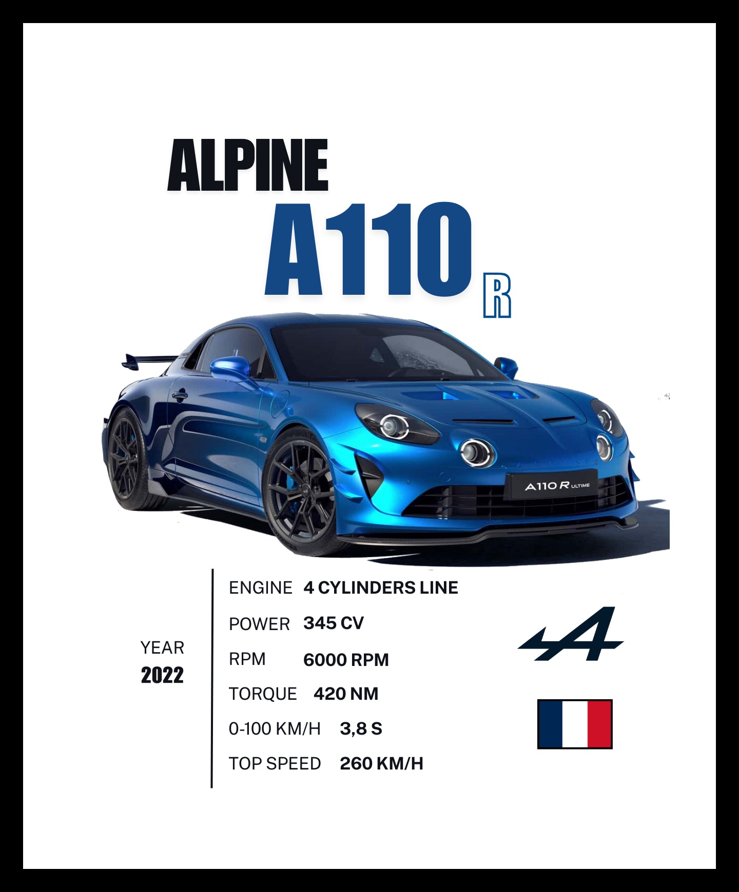 ALPINE A110 R