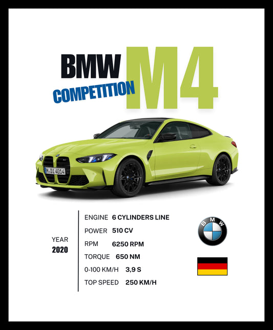 BMW M4 Competition