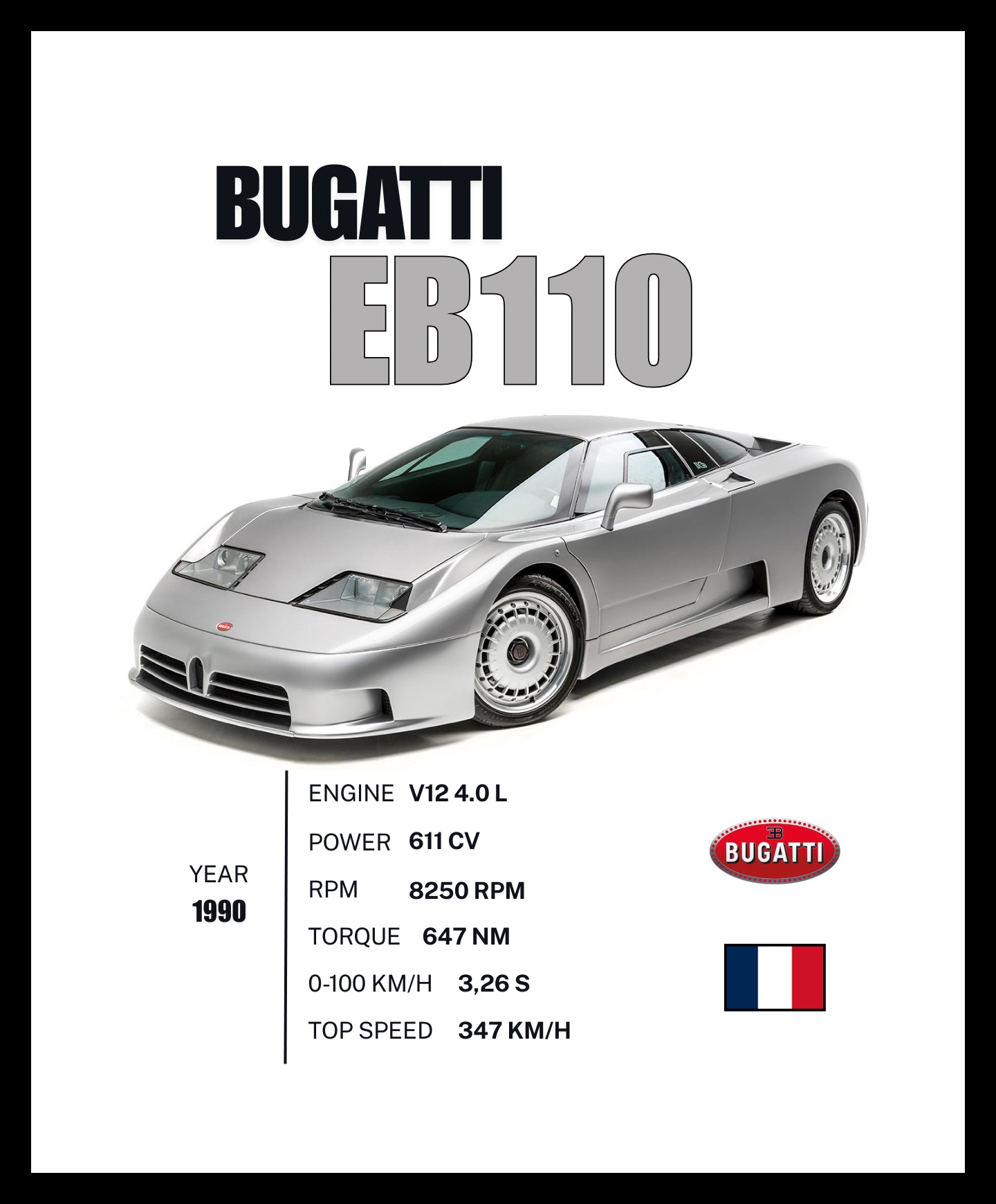 Bugatti EB110