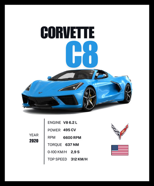 Corvette C8