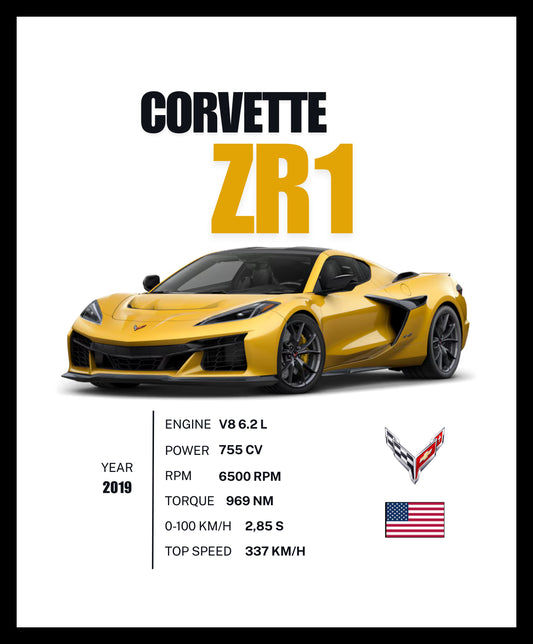 Corvette ZR1