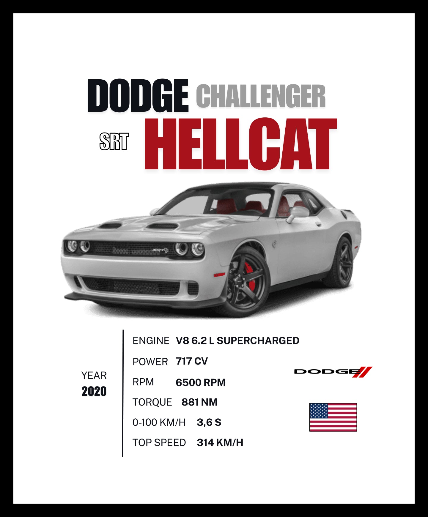 Dodge Challenger SRT Hellcat