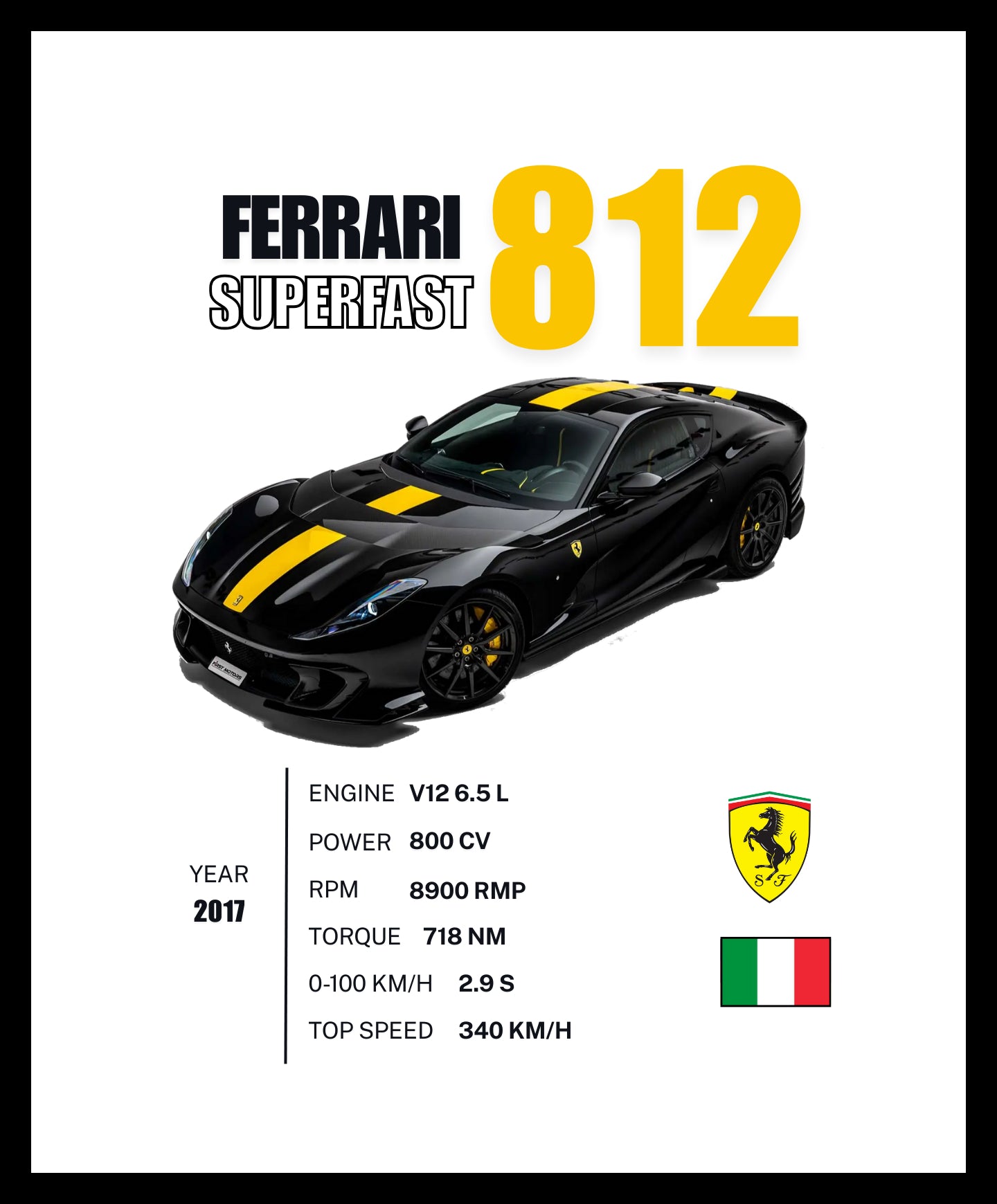 Ferrari 812 Superfast