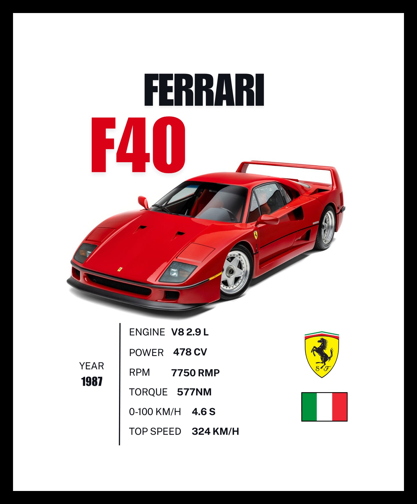 Ferrari F40