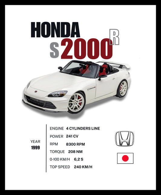 Honda S2000R