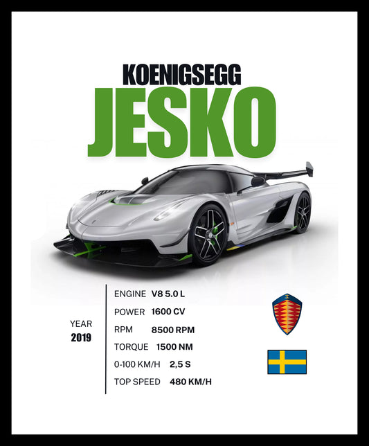 Koenigsegg Jesko