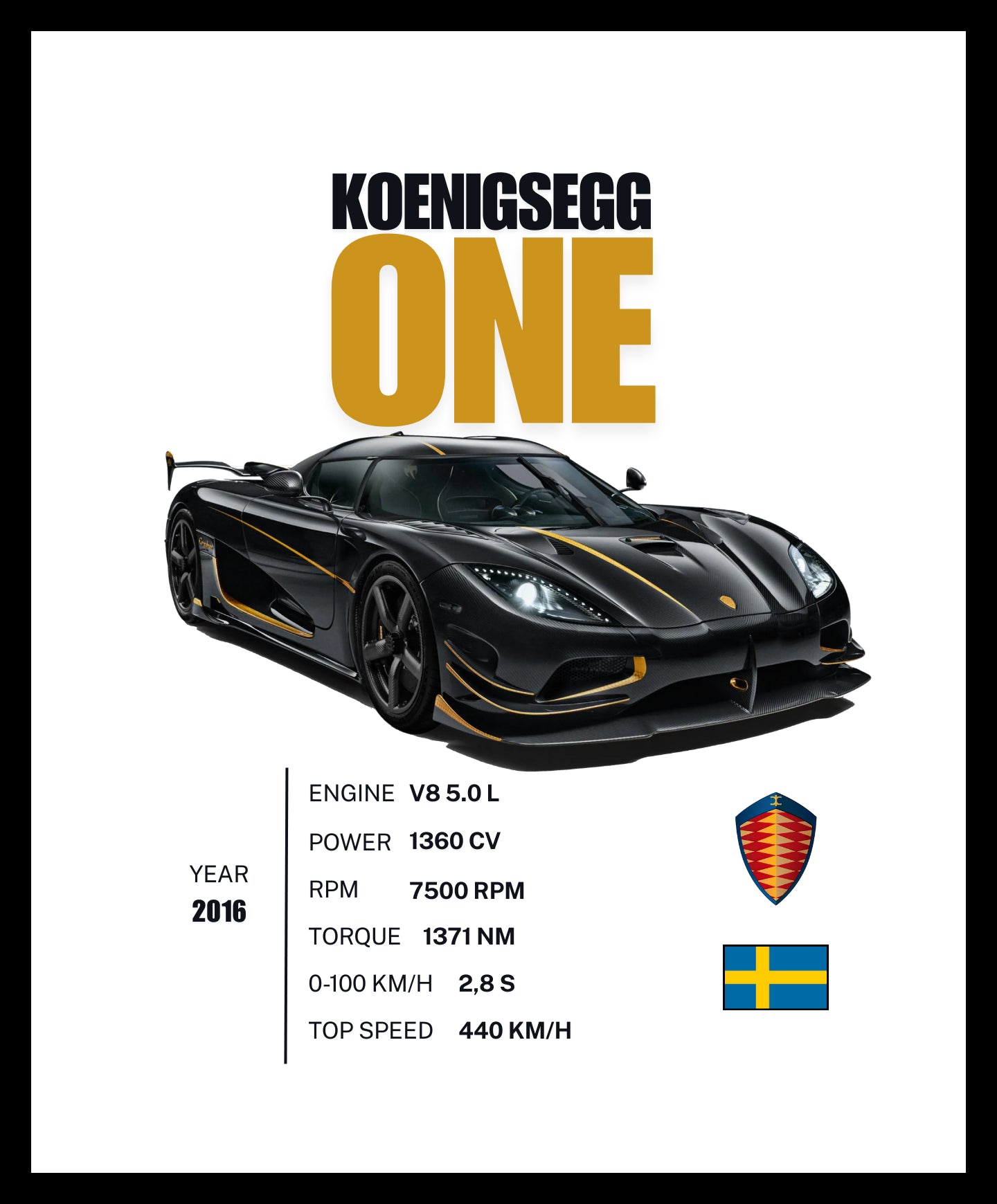 Koenigsegg One