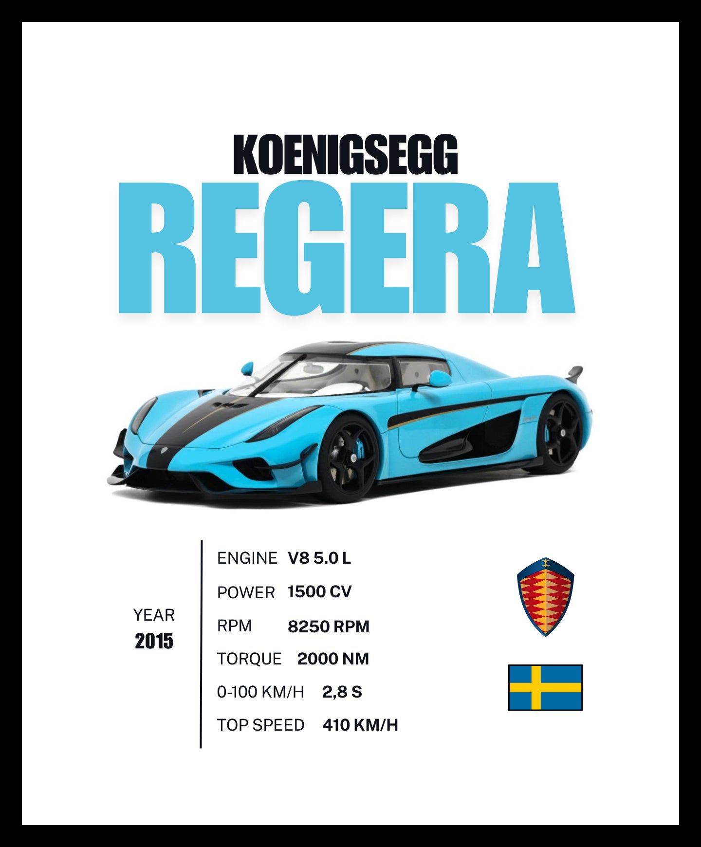 Koenigsegg Regera