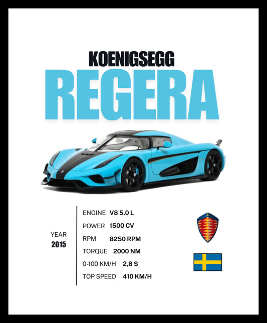 Koenigsegg Regera