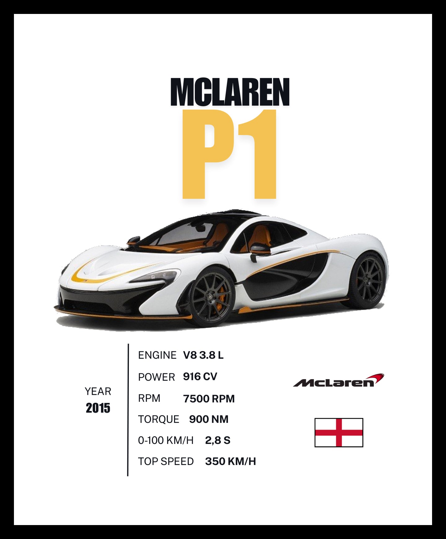 McLaren P1