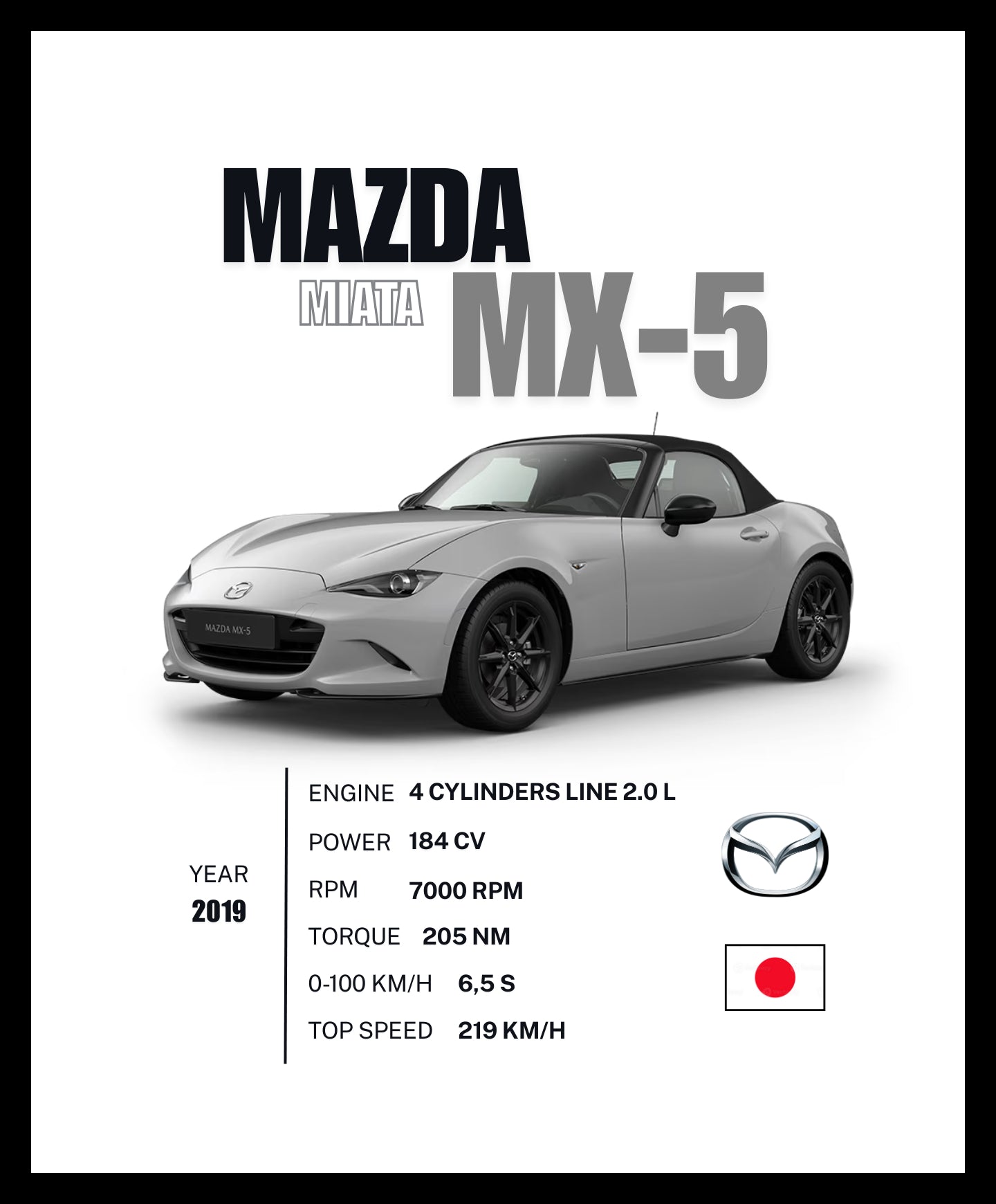 Mazda MX-5 2019