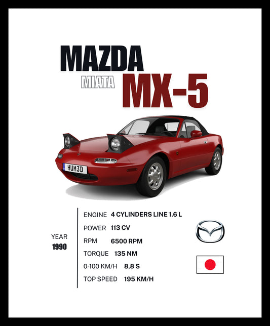 Mazda MX-5 1990