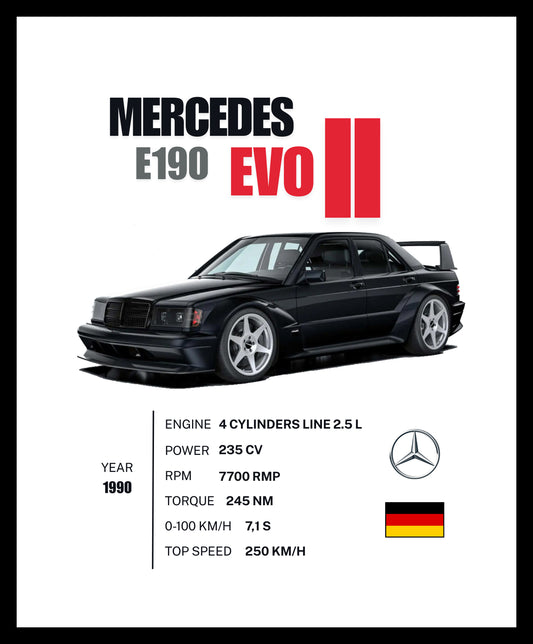 Mercedes E190 EVO II