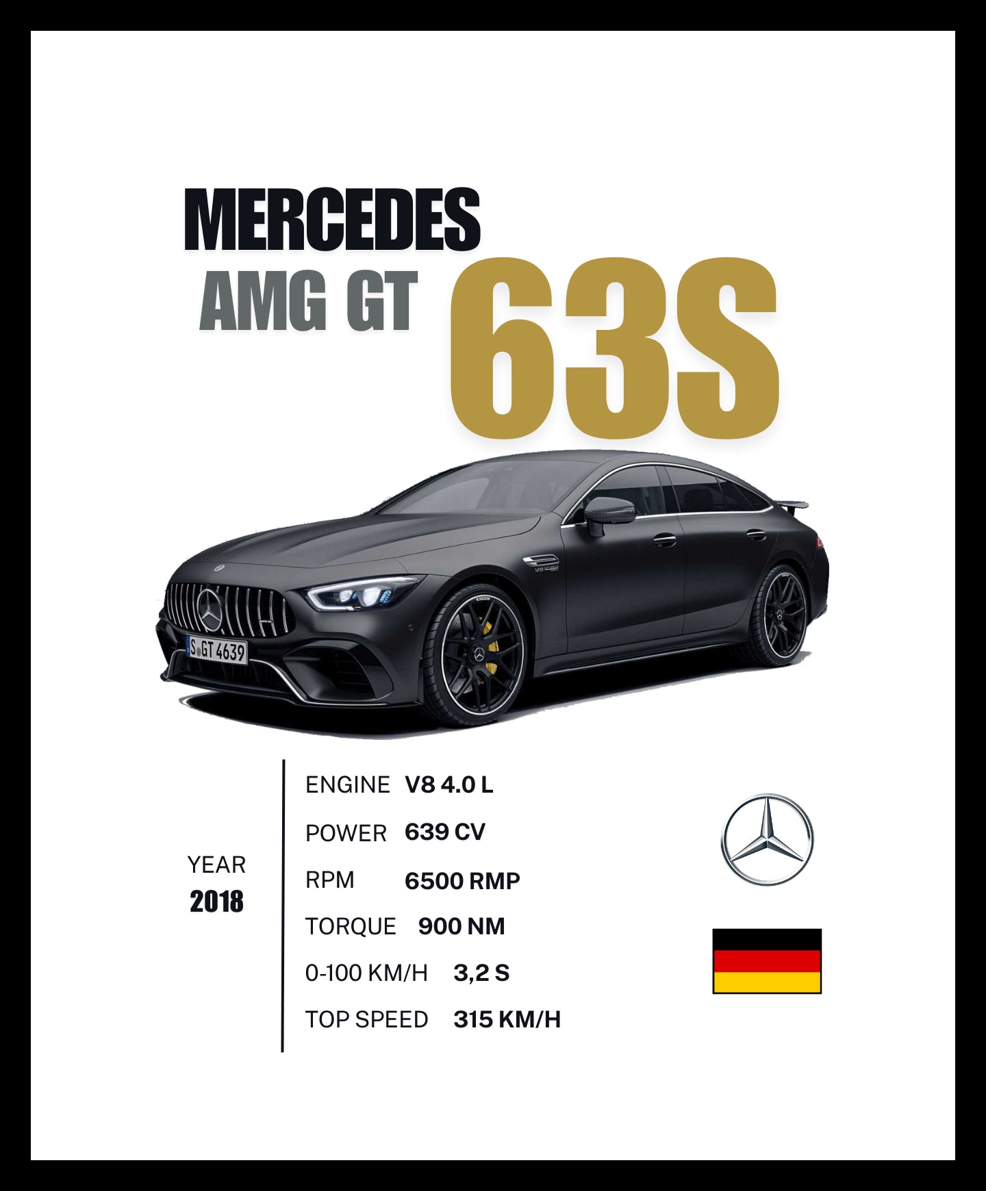 Mercedes AMG GT 63S