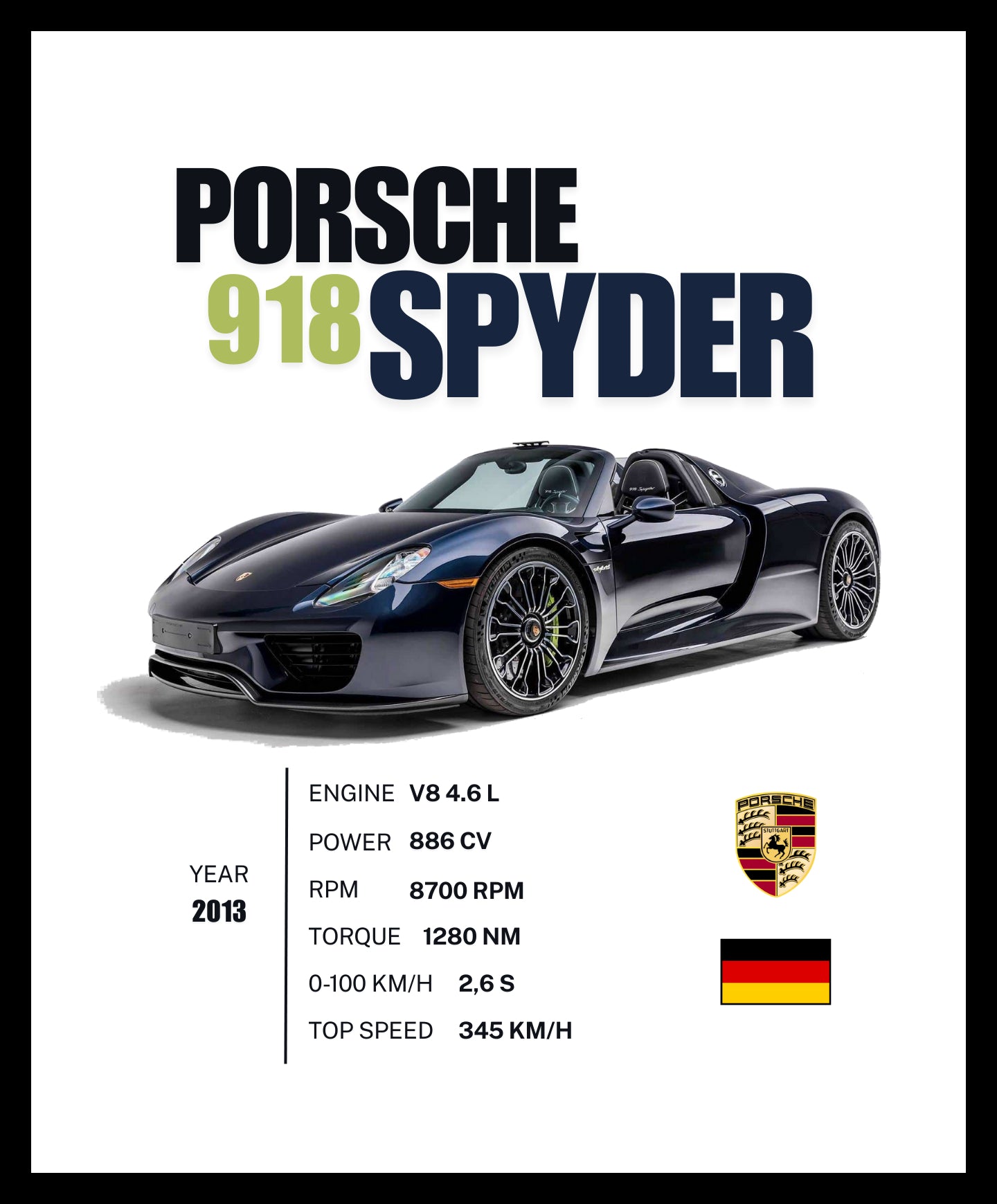 Porsche 918 Spyder