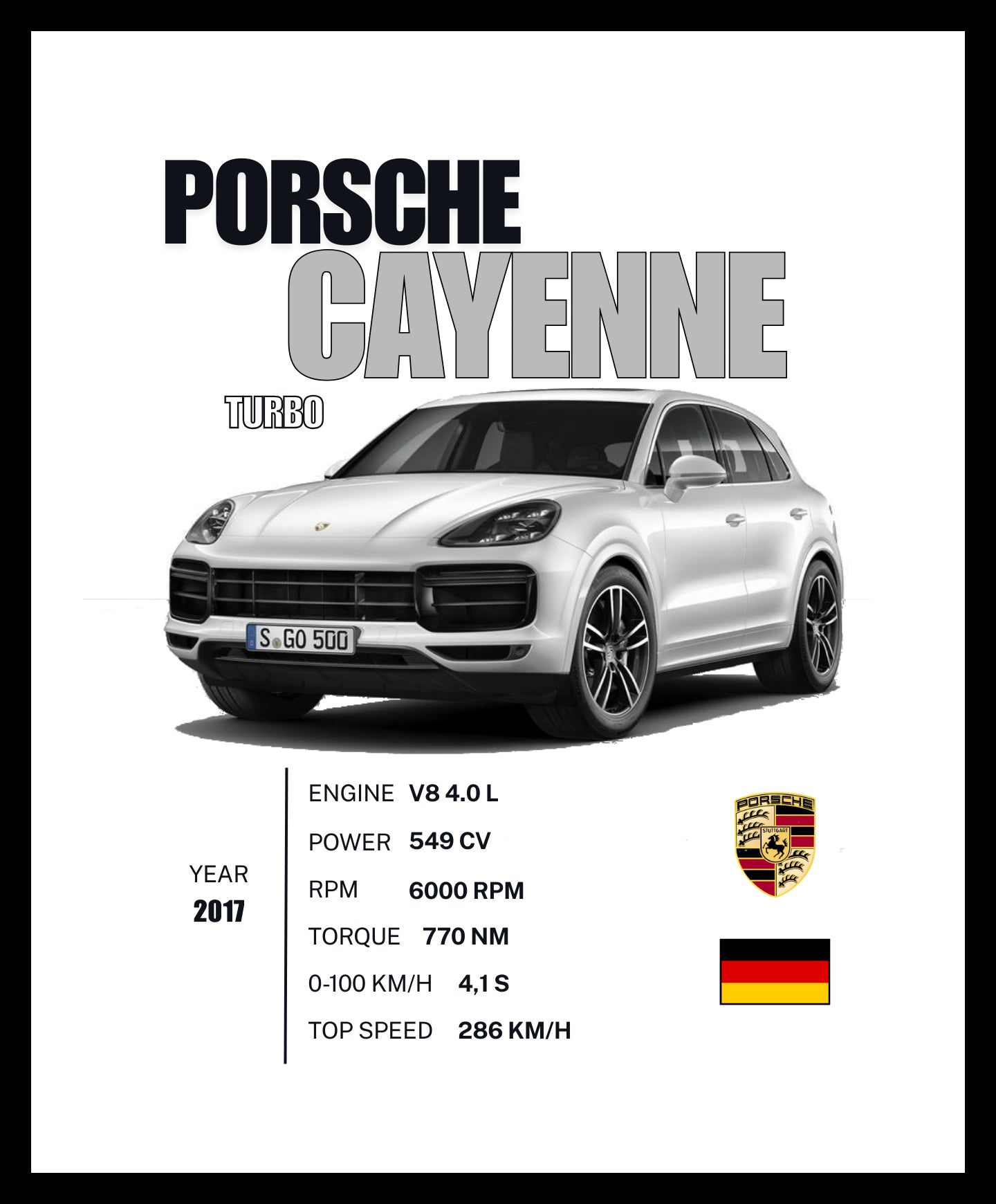 Porsche Cayenne Turbo