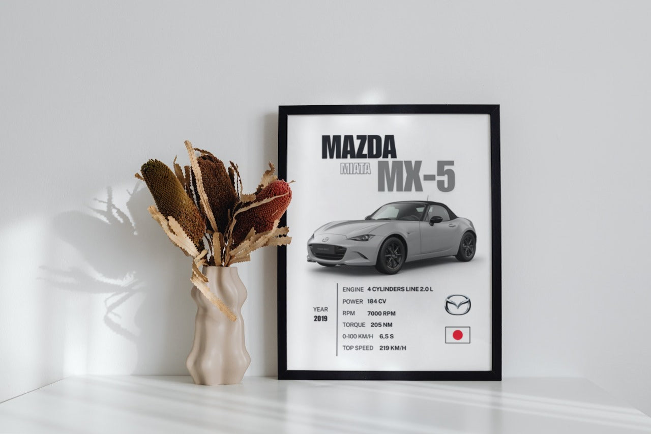 Mazda MX-5 2019