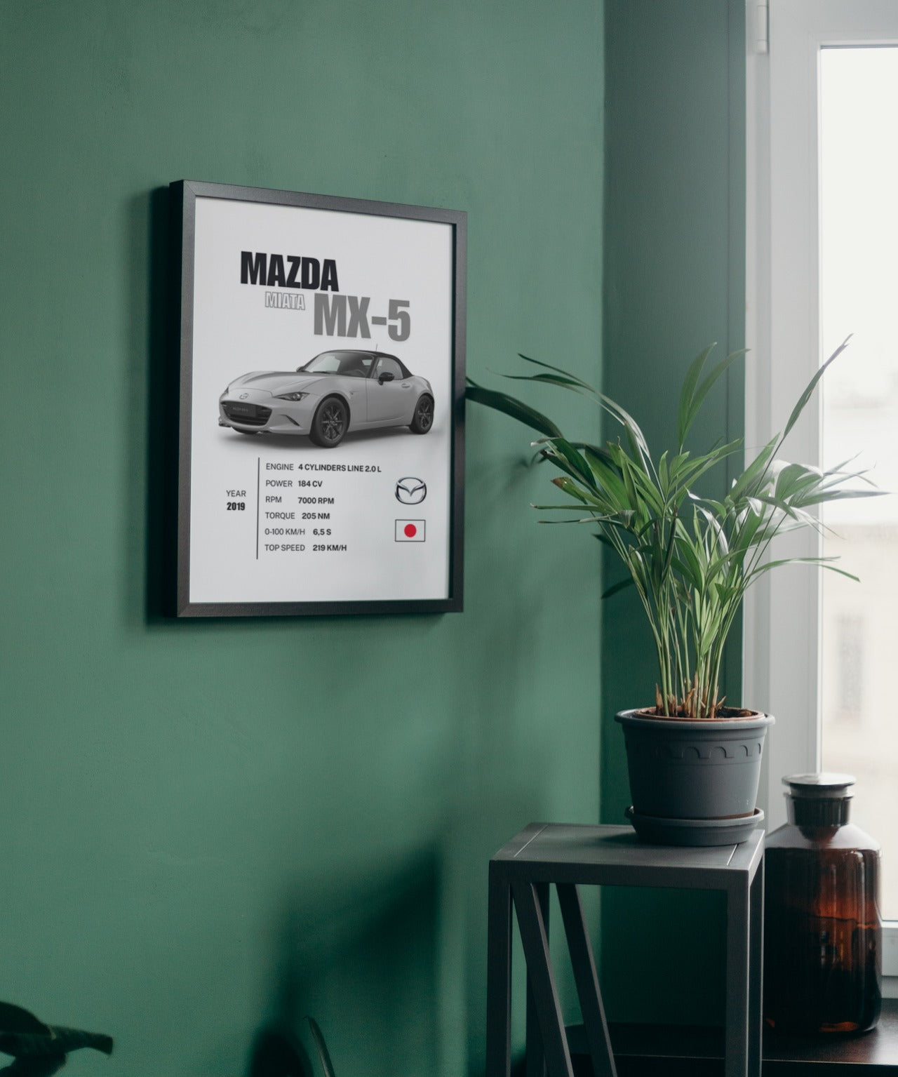 Mazda MX-5 2019