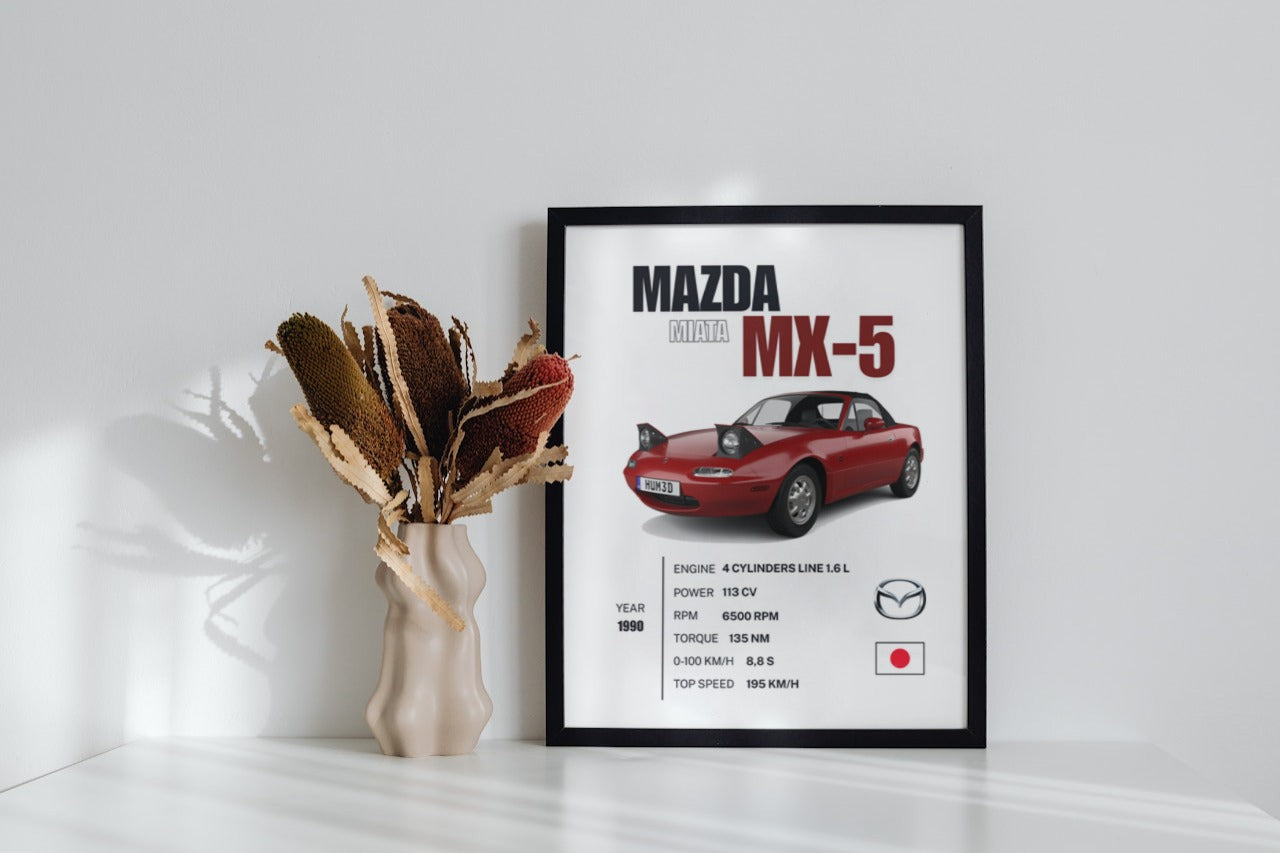 Mazda MX-5 1990